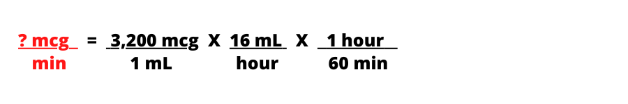 Convert mL/hour to mcg/kg/min 1-5