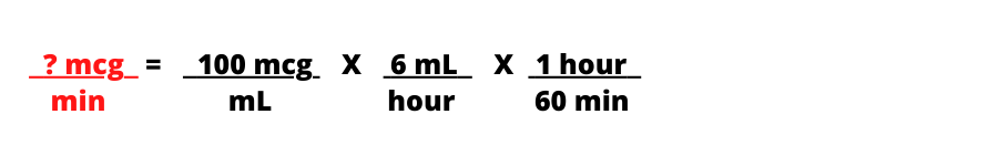 Convert mL/hour to mcg/min 1-3