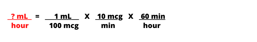 mcg/ml into ml/hour 1-3