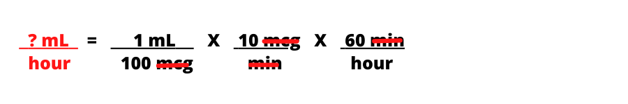 mcg/ml into ml/hour 1-4