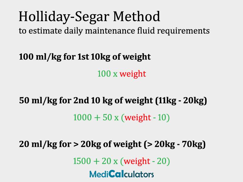Maintenance Fluid Calculations, Holliday Segar Formula